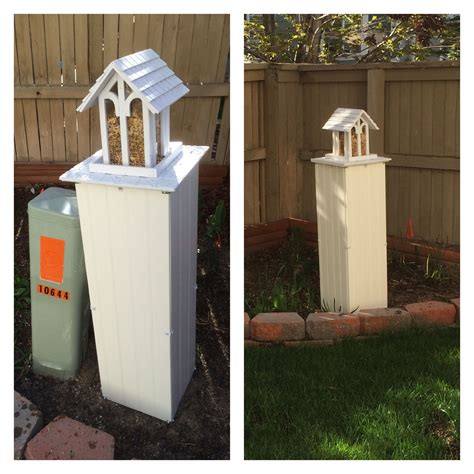 cover the electrical box|decorative outdoor electrical box covers.